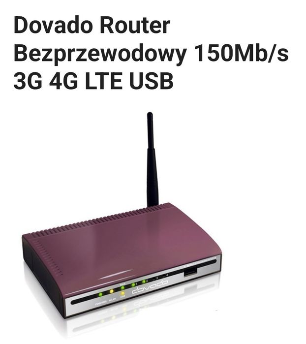 Router Wi-Fi na kartę Dovado.
