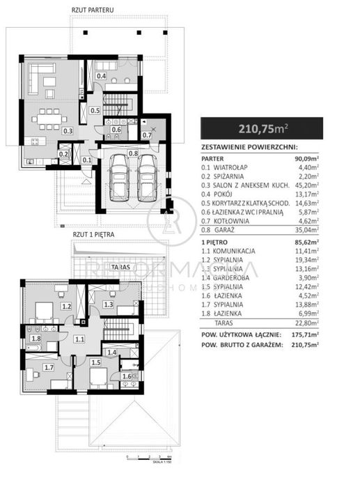 Domy Premium 14 ar działka pod lasem Stobierna