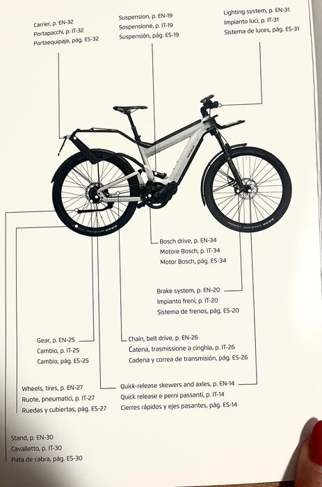 Bicicleta Electrica - Riese & Muller Modelo Supercharger 2 GT ROHLOFF