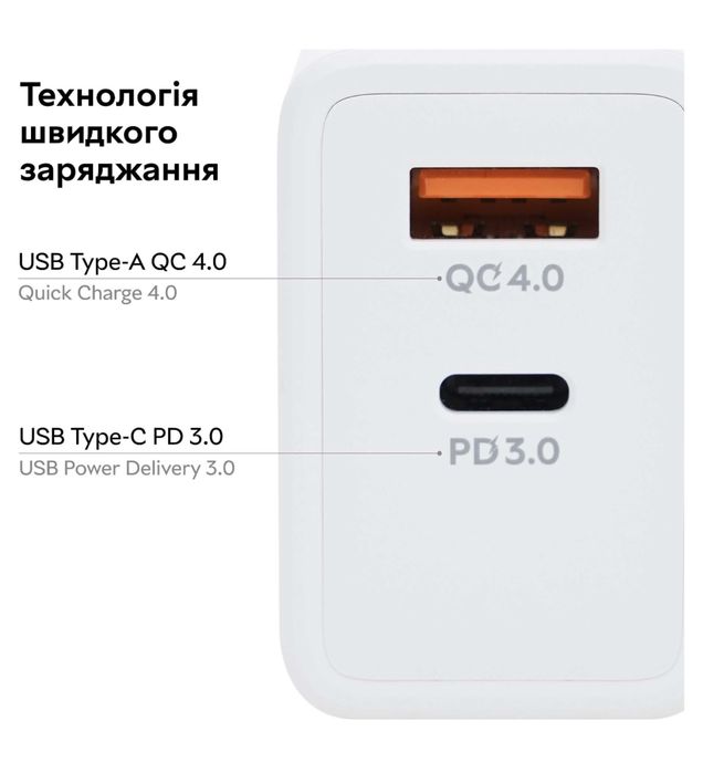 Зарядне RZTK 65 W (кабель USB-C 100W), стан нового