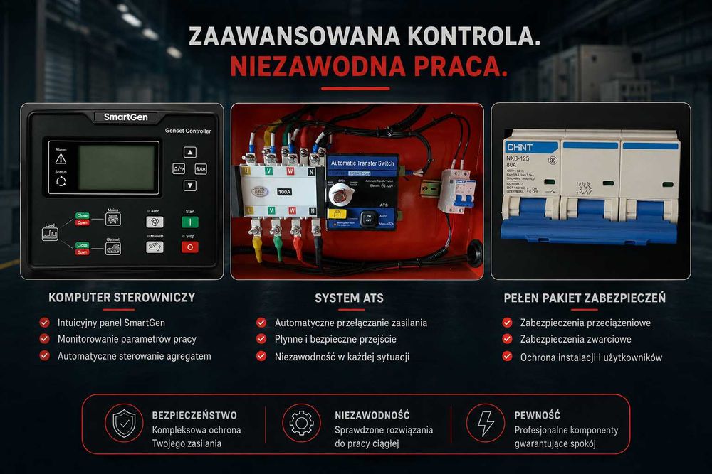 Agregat prądotwórczy stacjonarny 40 KW 50 kVA diesel 2.3