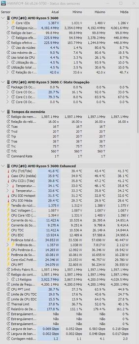 Cooler Master Hyper 212 Black Edition Duo (CPU Cooler - AMD)64737766064771121