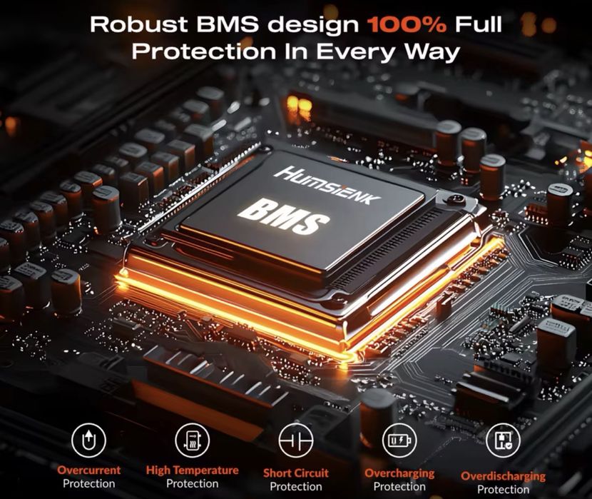 В Наявності HumsiENK LiFePO4 Акумулятор 12V 100Ah з BMS 6000+ циклів