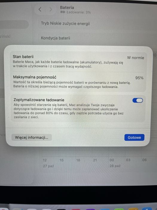 MacBook Air 13” M1 / 8GB RAM / 256GB SSD / Space Grey