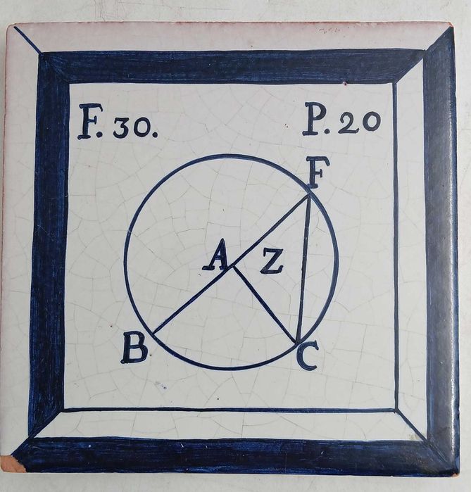 2 Azulejos | Azulejo com Expressão Matemática | José Maria da Fonseca