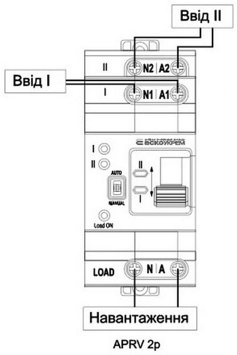 Автоматичний перемикач вводу резерву 2p 63A АВР АСКО