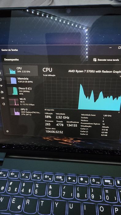 Lenovo Yoga 6 13ALC7 (Dobrável 180° graus)
