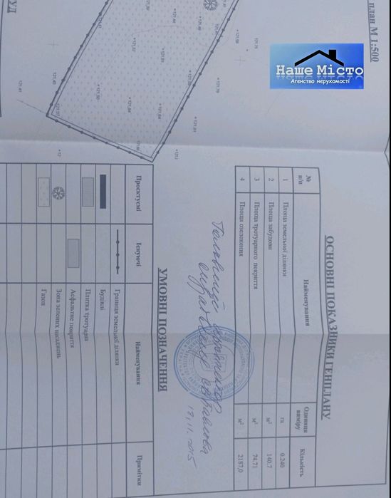 Продаж Будинку 102.7 кв.м с.Рогозів ,24 сот,35 км від м.Київа БЕЗ КОМ ...