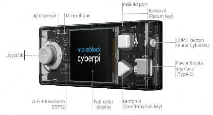 CyberPi GO Kit by Makeblock