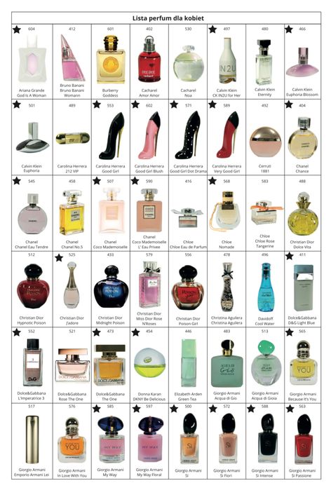 Perfumy Premium Glantier - damskie i męskie