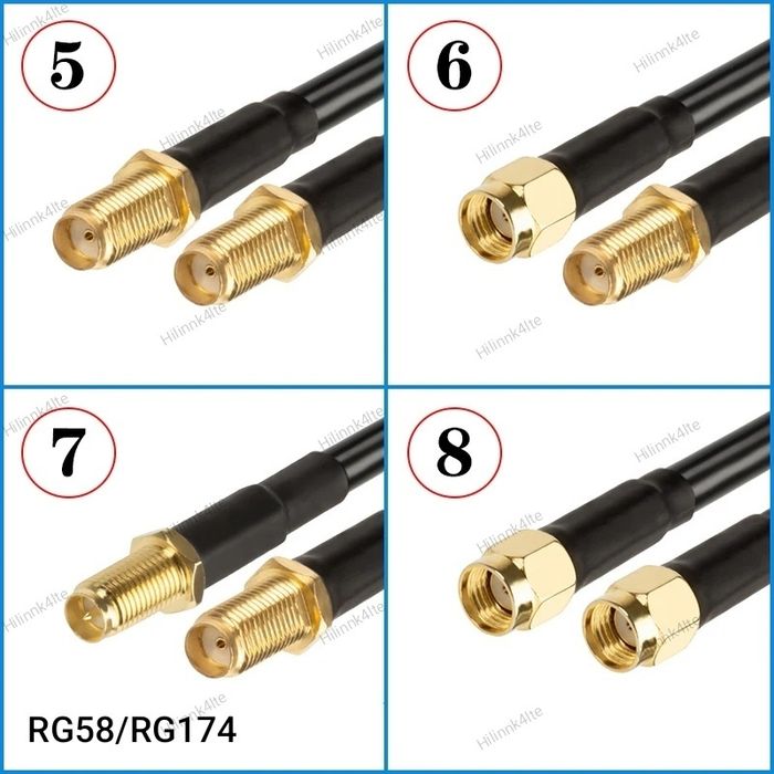 Кабельная сборка RG-58,RG174,RG690 с разъемами SMA,N,F,UHF,BNC типа