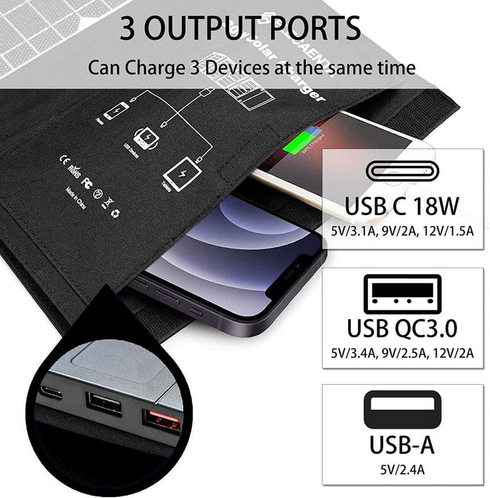 Солнечная панель ELECAENTA 30W.