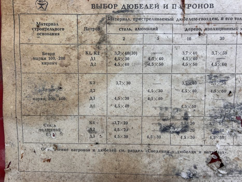 Пневматичний Пістолет ПЦ 52 -1