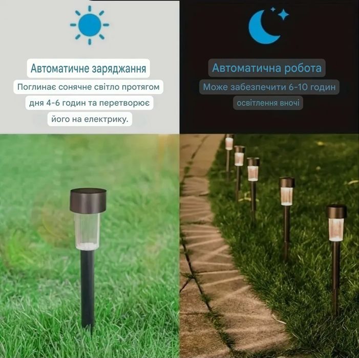 Садовий ліхтар на сонячній батареї