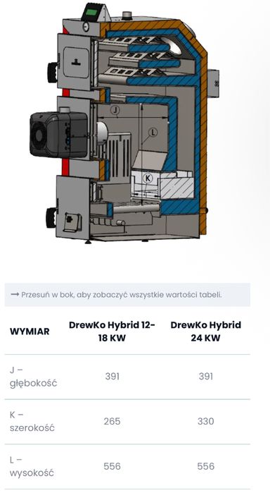 Kocioł Hybrydowy*Kotłospaw DrewKo Hybrid*18 kWDrewno*Pellet*Dotacja !!