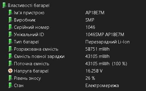 Acer Nitro 5 AN515-55 – 24GB RAM/i5/GTX-1650/512 SSD/144hz FullHD