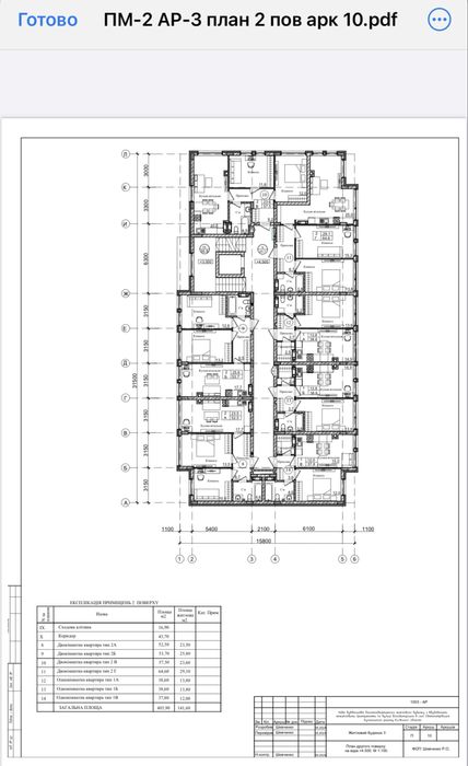 Продам 1к квартиру ЖК Петрівське містечко 2, без % єОселя, податки 2%