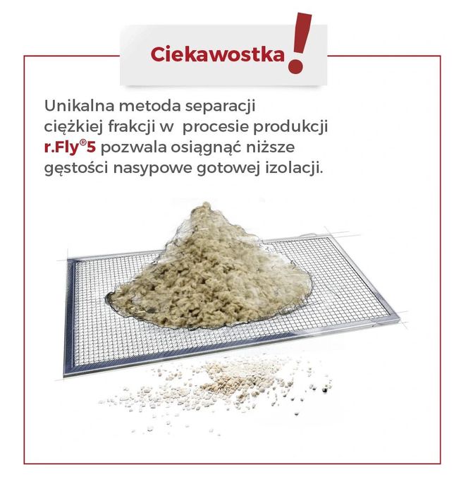 ROHHE r.Fly 5 Wełna skalna Super Premium 990 kg
