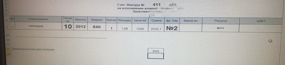 Накладка на вхідні двері