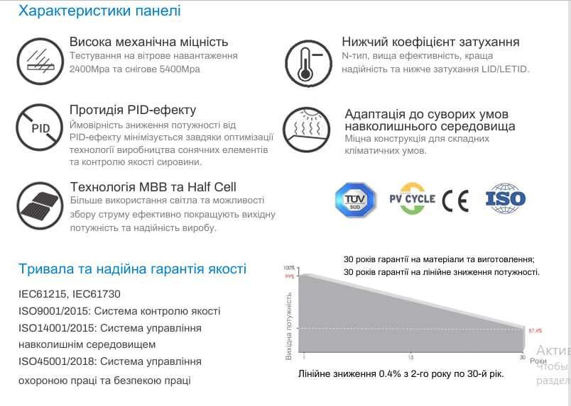 Сонячні панелі InterEnergy455Вт/InterEnergy455 /Солнечные панели 455Вт