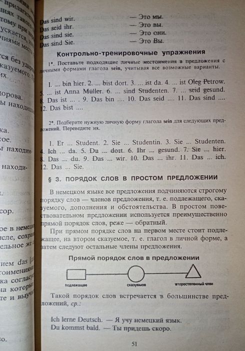 Книги по немецкому языку словарь Самоучитель