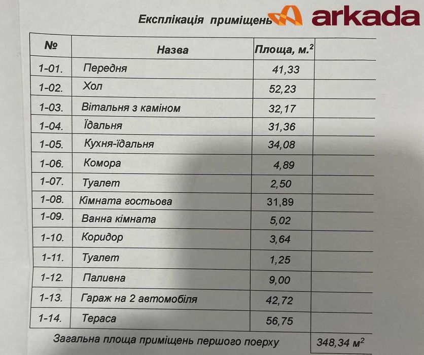 Готельно-відпочинковий комплекс на в'їзді до Франківська! 1200м2/45сот