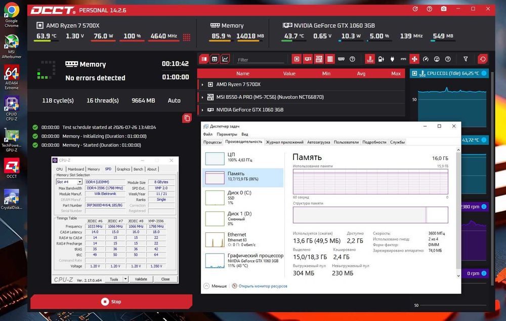 DDR4 16gb 3600mhz IRDM PRO Deep Black Goodram (2x8gb) оперативная память ОЗУ  RAM