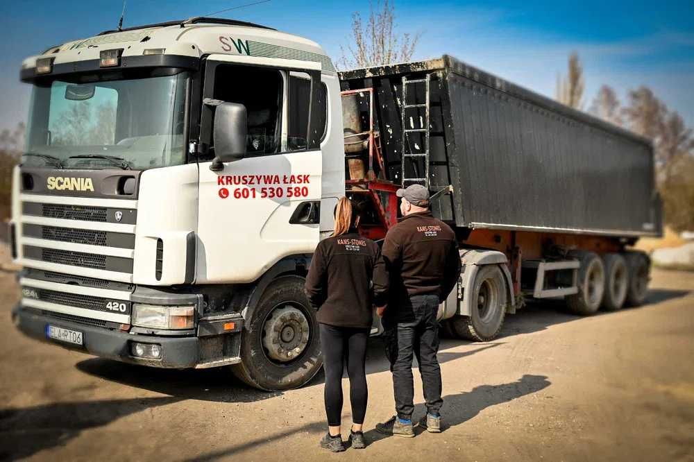 Usługi koparką | Koparko-Ładowarką | Minikoparką | ŁASK WARSZAWSKA 159