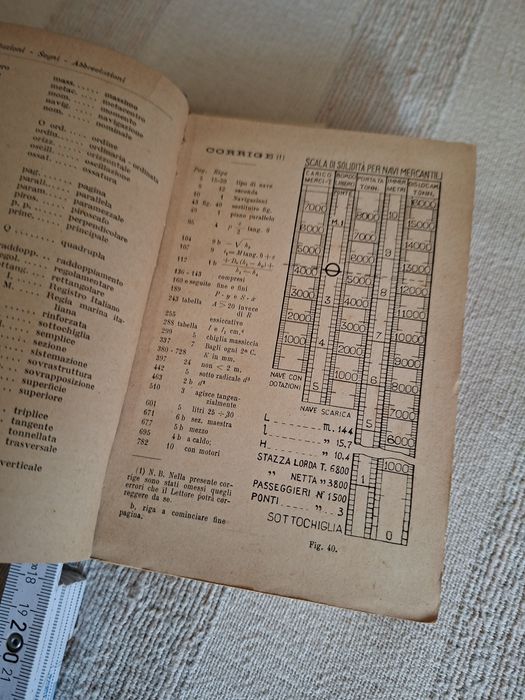 Manuale del Tecnico Naval