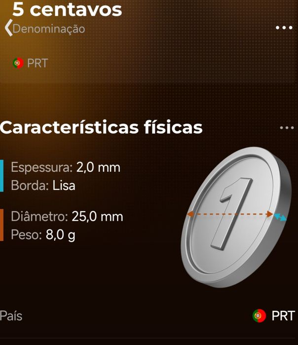 Moeda antiga Portugal