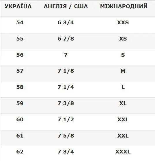 Тактична кепка US Army Patrol Cap OCP Scorpion Multicam