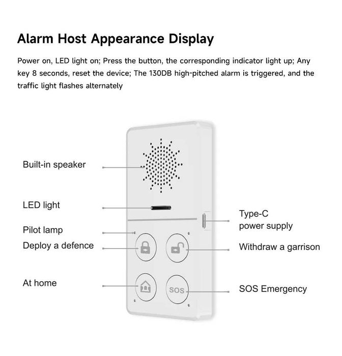 Вуличний датчик руху Бездротова GSM SMS Сигналізація Охорони периметра