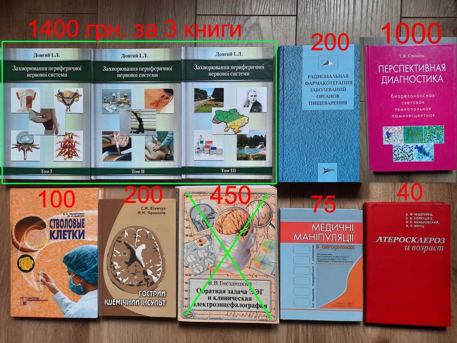 Комплект медицинской литературы