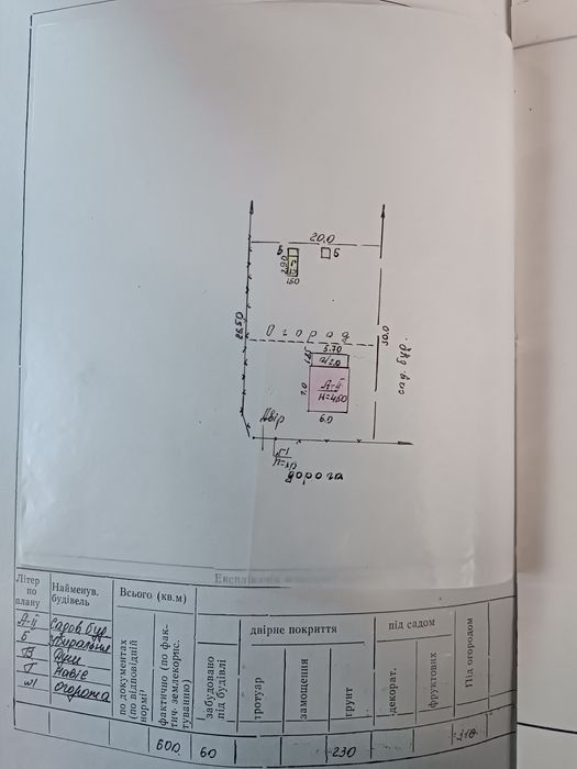 Срочно продам дачу с .Тарановка кооператив ,,Эксперимент"
