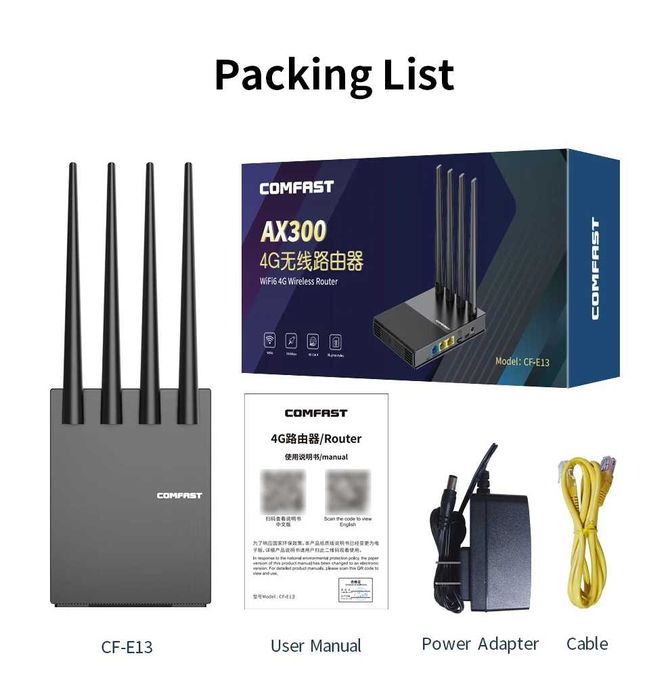 Акція Інтернет на дачі COMFAST AX300 4G роутер WiFi6  SIM-карта LAN Type-C
