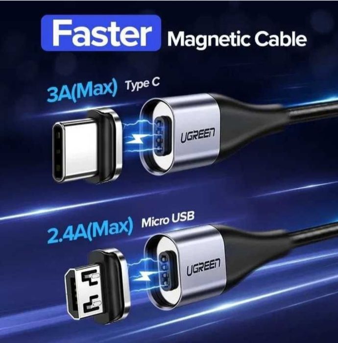 Ugreen Магнитный кабель