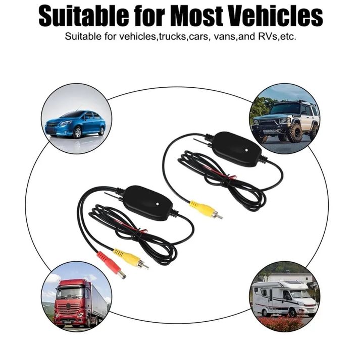 Bezprzewodowy nadajnik wideo do kamery cofania.