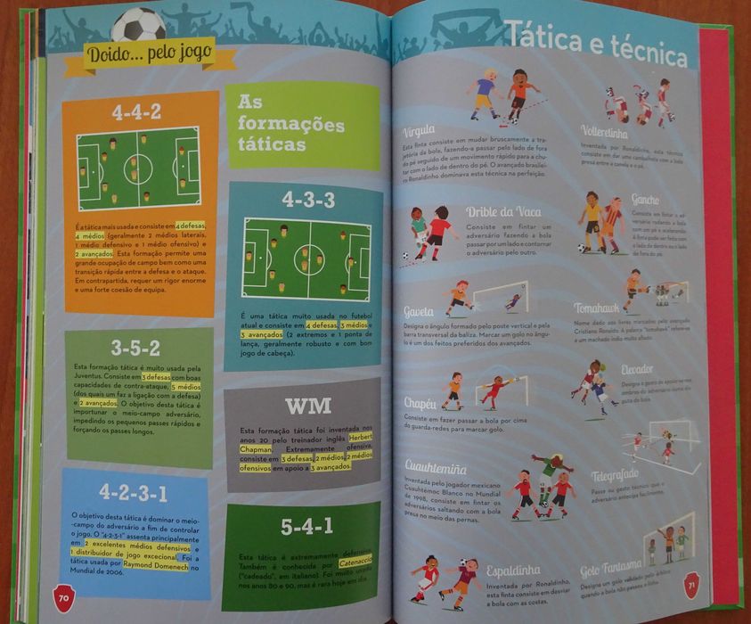 Doido Por Futebol