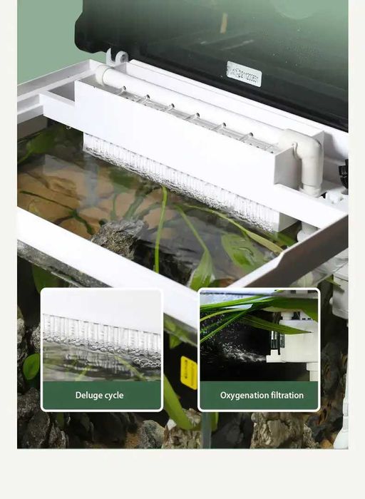 Акваріум комплект SunSun HNE-380 White 26 літрів Білий