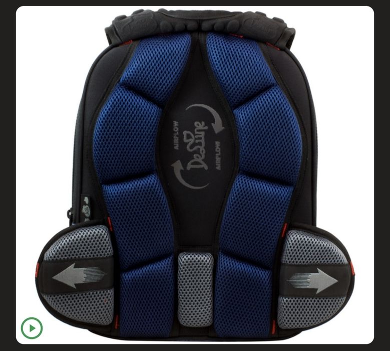 Шкільний рюкзак молодша школа