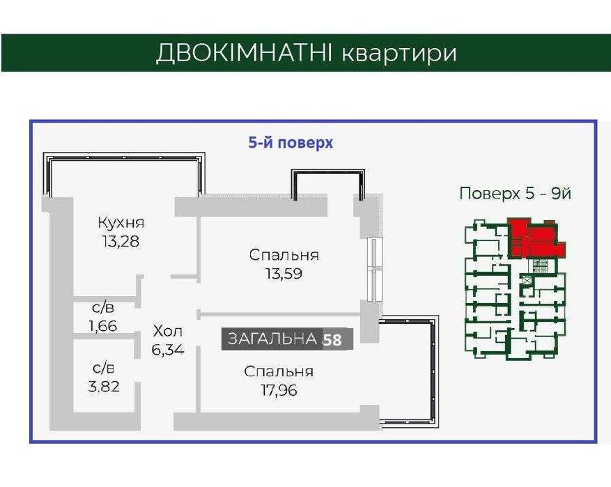 Сімейна 2 кімнатна: 2 лоджії+французький балкон, автономне опалення
