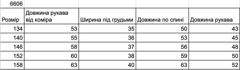 Демісезонна дитяча куртка для дівчинки 134-158, маломірки (122-146)