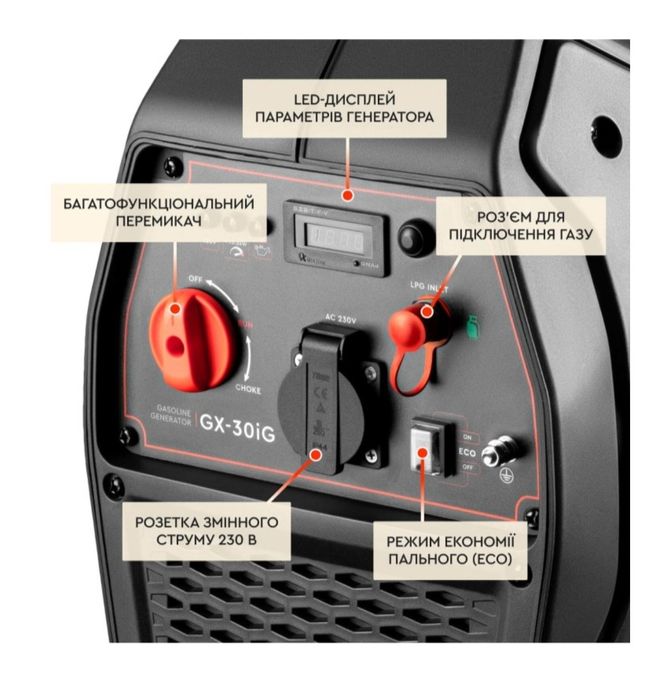 Інверторний генератор Dnipro-M GX-30iG 3.3 кВт | Бензин/Газ