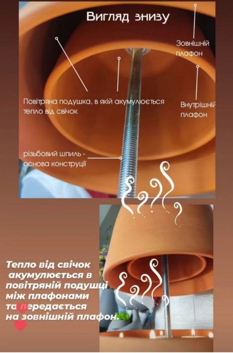 Камін світильник "Чорний" керамічний 18×37см