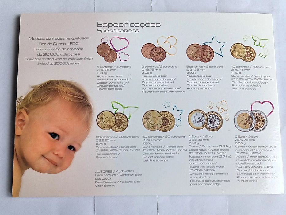 Carteira de moedas bebé de 2003