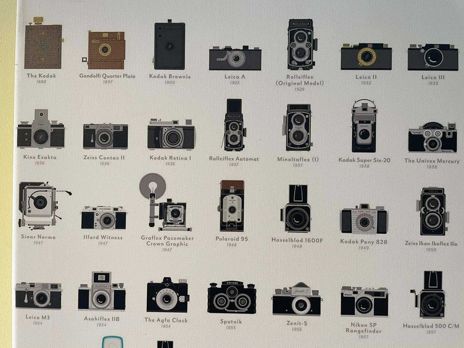 Fotoobraz na płótnie i sosnowej ramie "Kolekcja starych aparatów" Prezent dla fotografa