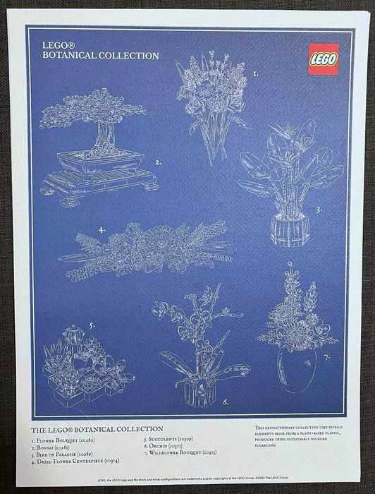 LEGO Botanical Collection Art Print - Blueprint