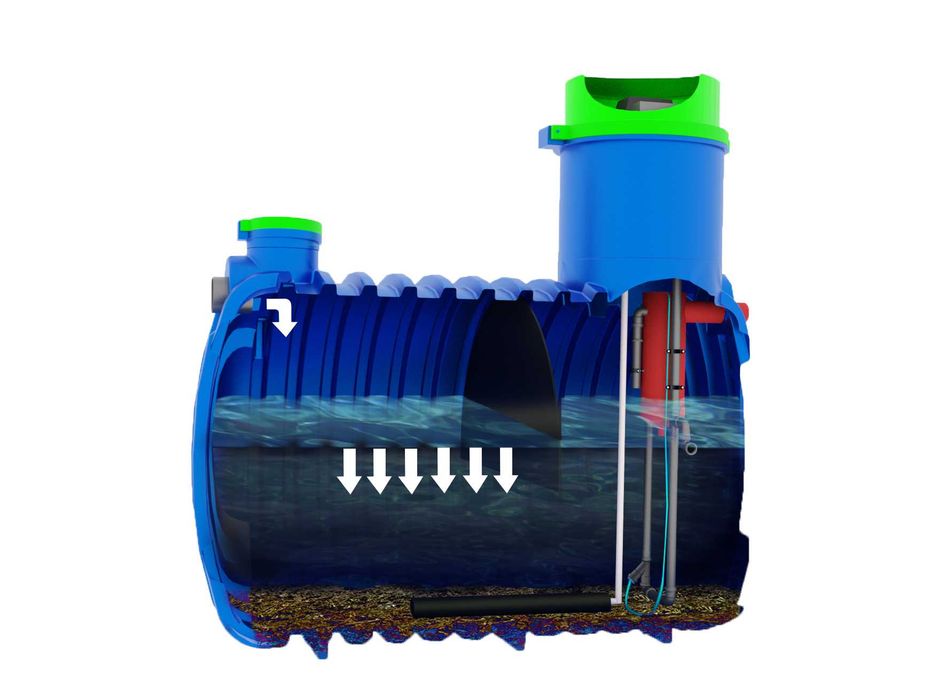 Przydomowa oczyszczalnia ścieków BIOLOGICZNA SOFT SBR 4