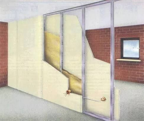 Утеплення, штукатурка, монтаж перестінків, демонтажні роботи