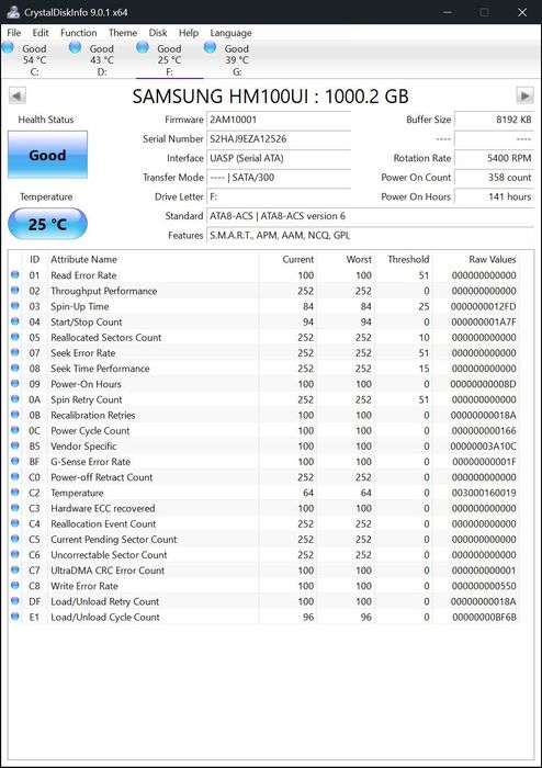 LaCie Sphere by Christofle – Dysk Kolekcjonerski 1TB (2014)